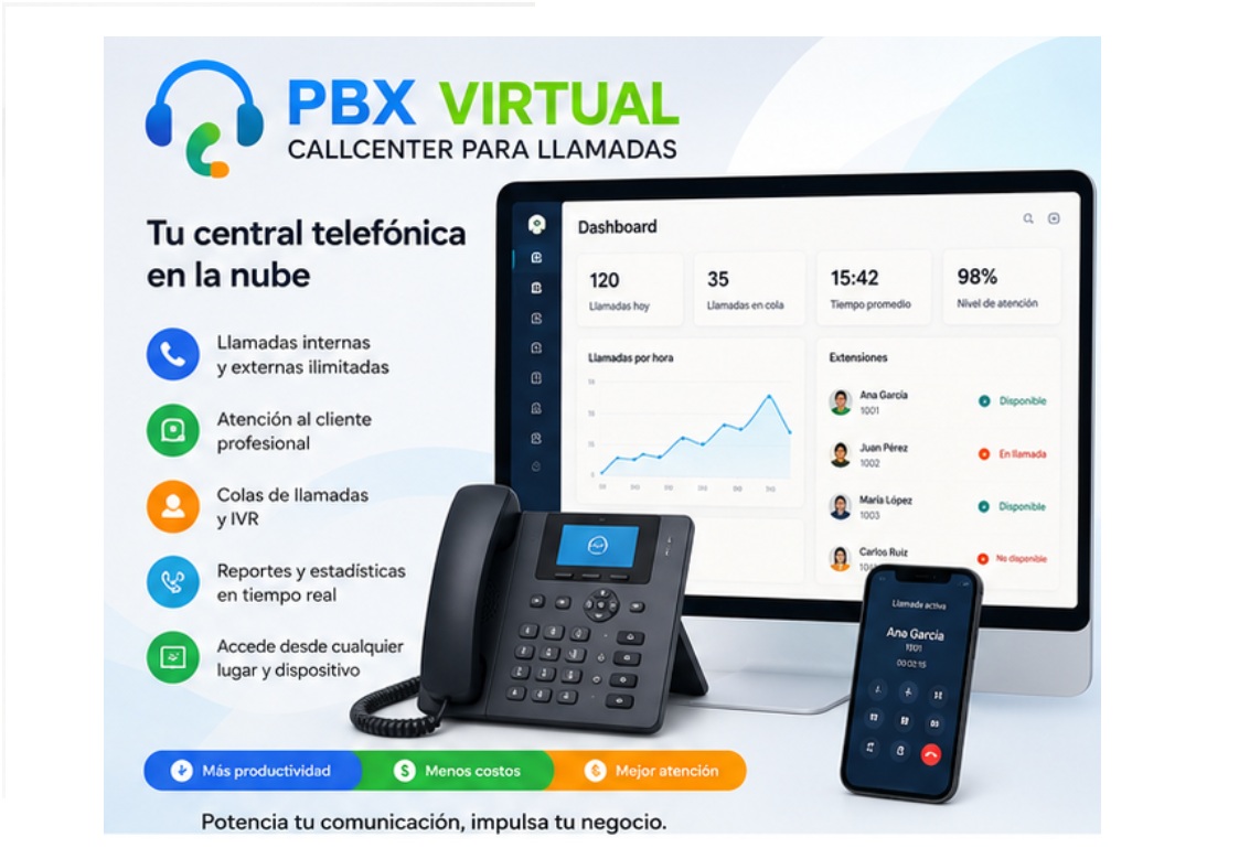 Sistema PBX virtual